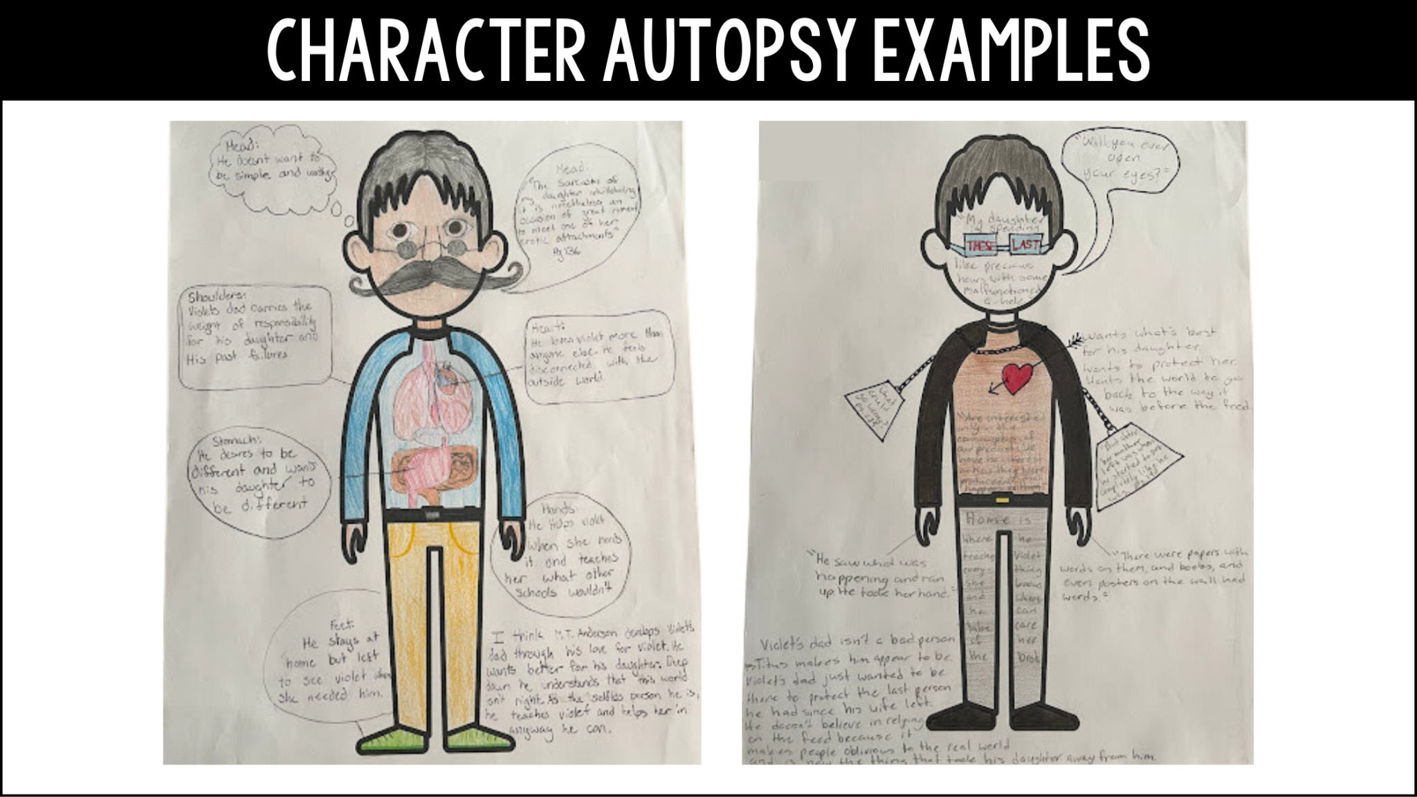 How to Use a Character Autopsy Activity in Your Secondary English ...