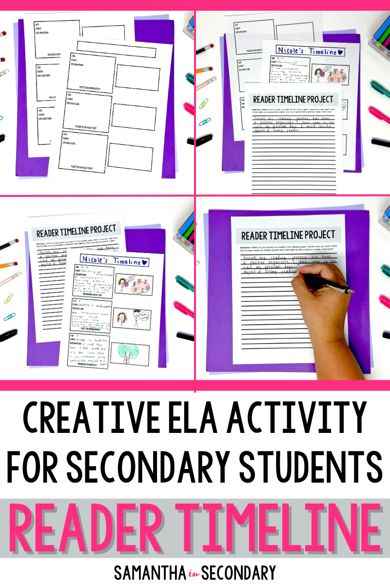 ela-activity